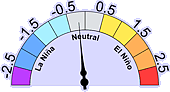 Loading NOAA Enso Meter...